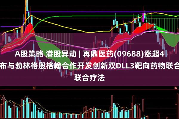 A股策略 港股异动 | 再鼎医药(09688)涨超4% 宣布与勃林格殷格翰合作开发创新双DLL3靶向药物联合疗法